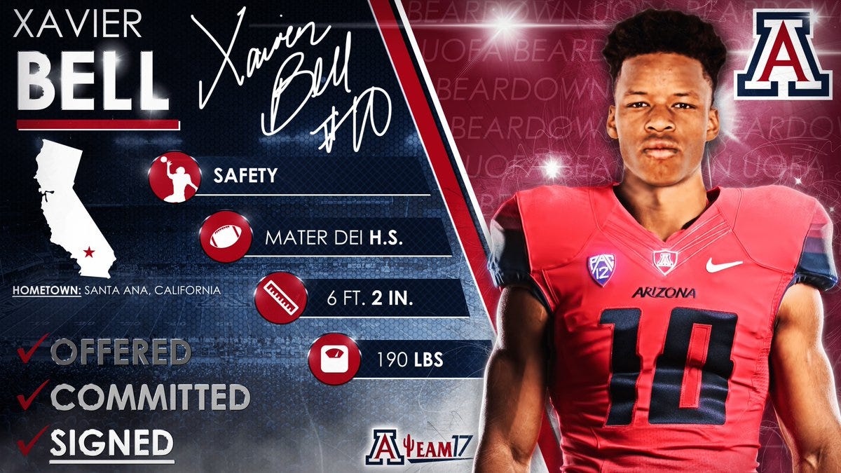 arizona wildcats football jersey